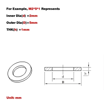 Нейлоновая прокладка /Пластиковая круглая изолирующая Увеличенная винтовая шайба M2-M20